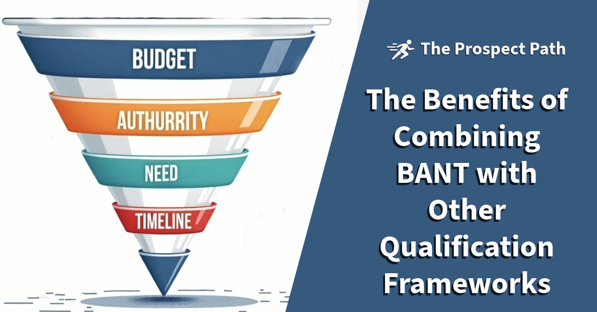 BANT lead generation