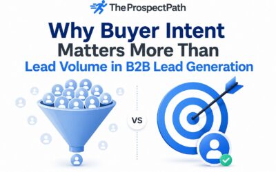 Why Buyer Intent Matters More Than Lead Volume in B2B Lead Generation