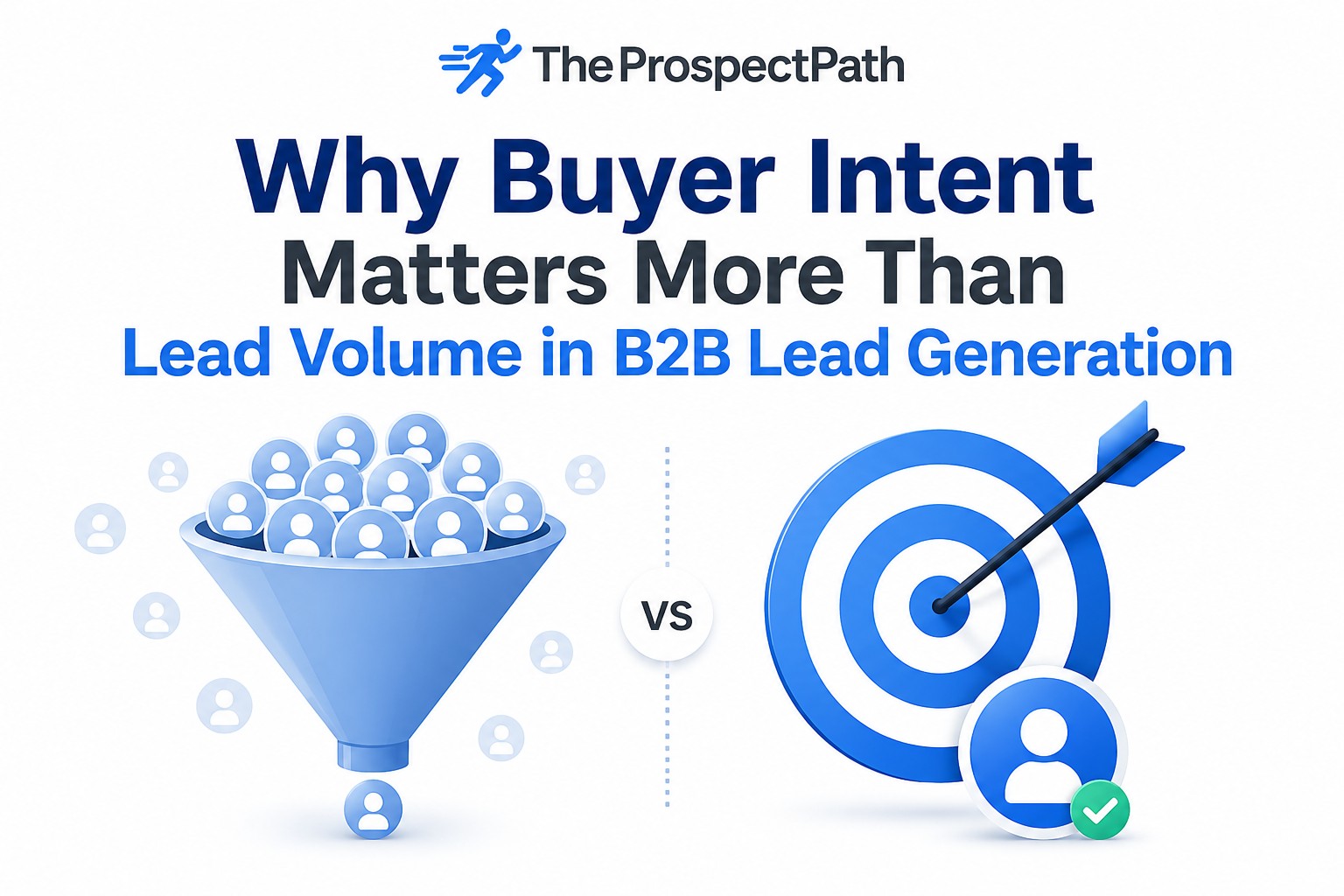 Why Buyer Intent Matters More Than Lead Volume in B2B Lead Generation B2B Lead Generation