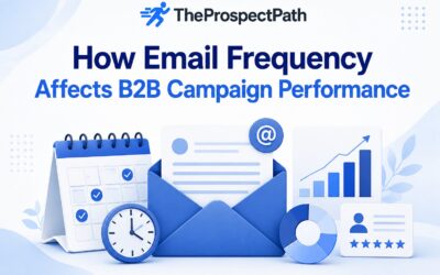 How Email Frequency Affects B2B Campaign Performance